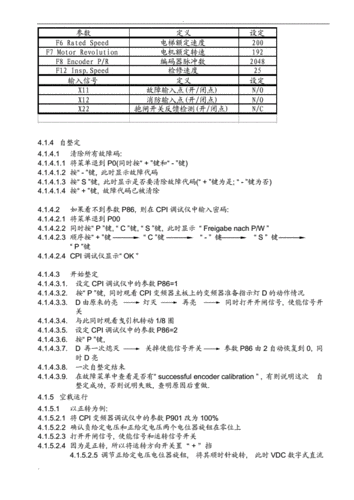 蒂森變頻器說明書，蒂森變頻器操作器使用方法